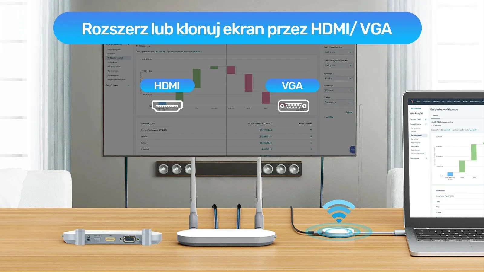 Unitek Bezprzewodowy nadajnik i odbiornik HDMI zasięg do 50m, biały