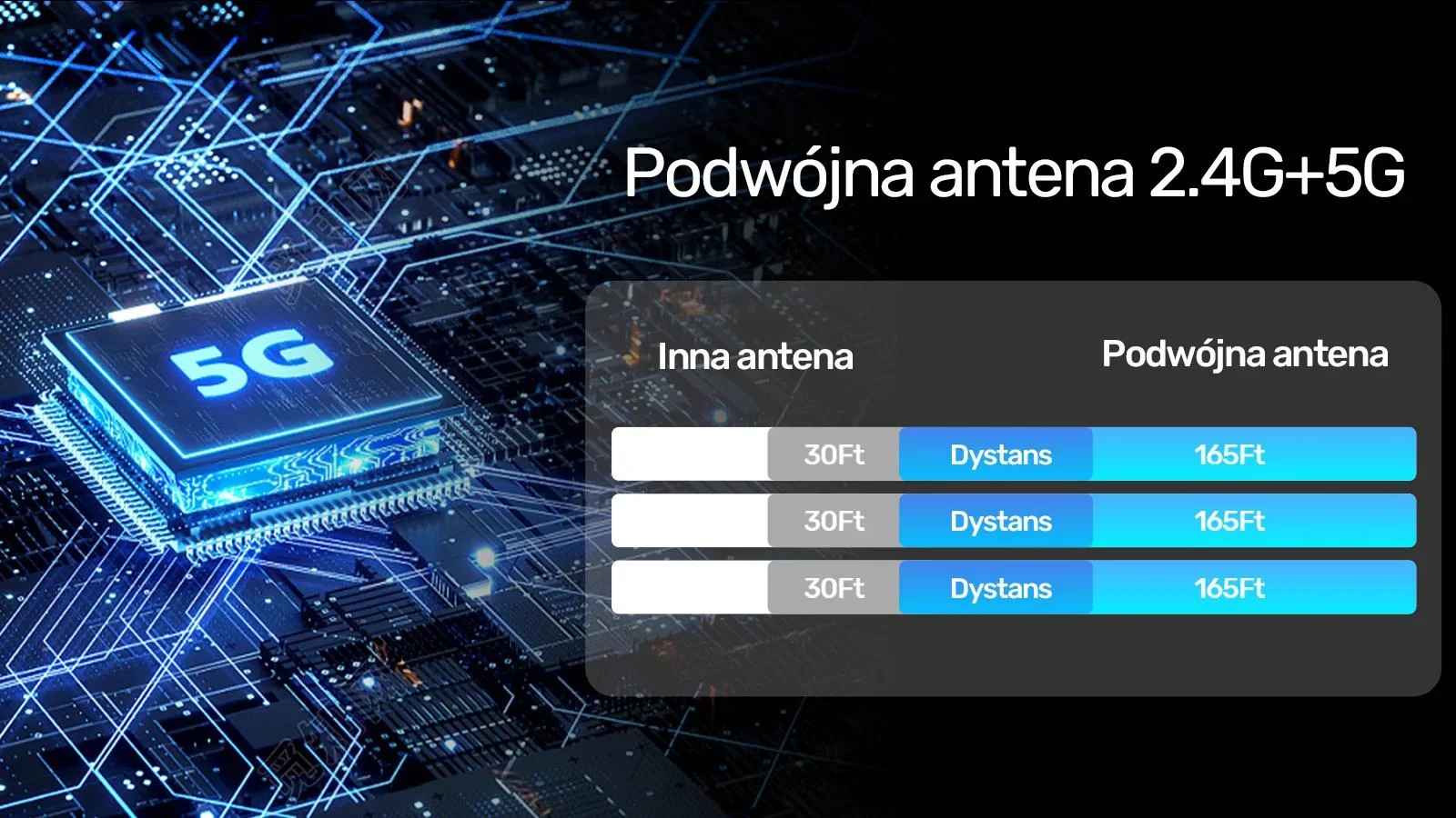 Unitek bezprzewodowy nadajnik obrazu w 4K HDMI