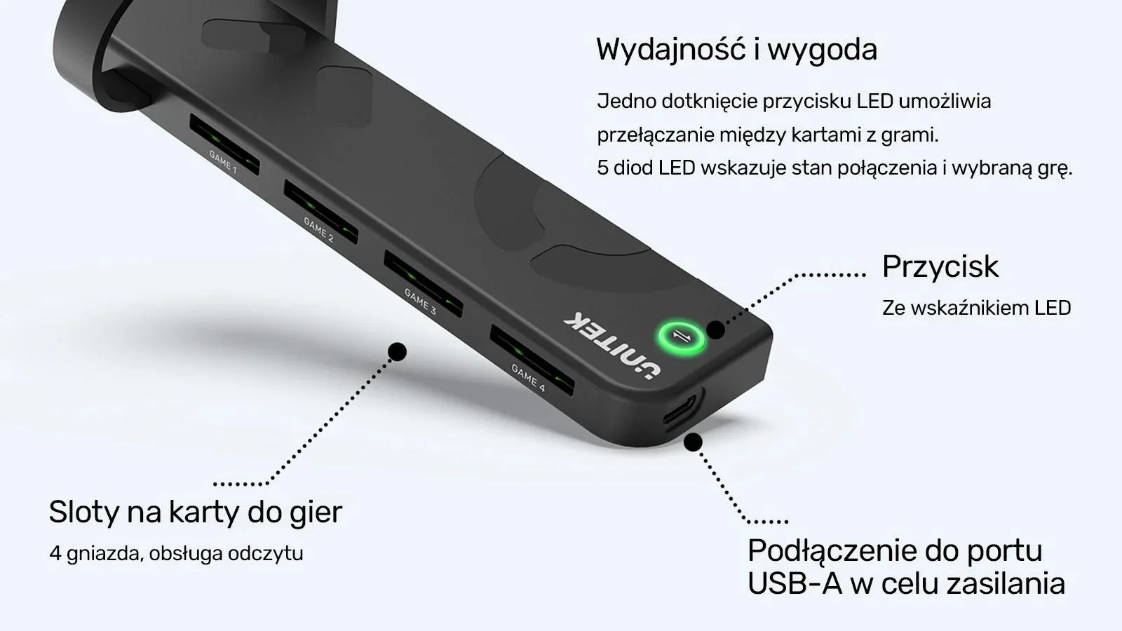 Unitek Czytnik 4 kart do gier Nintendo Switch G1002D