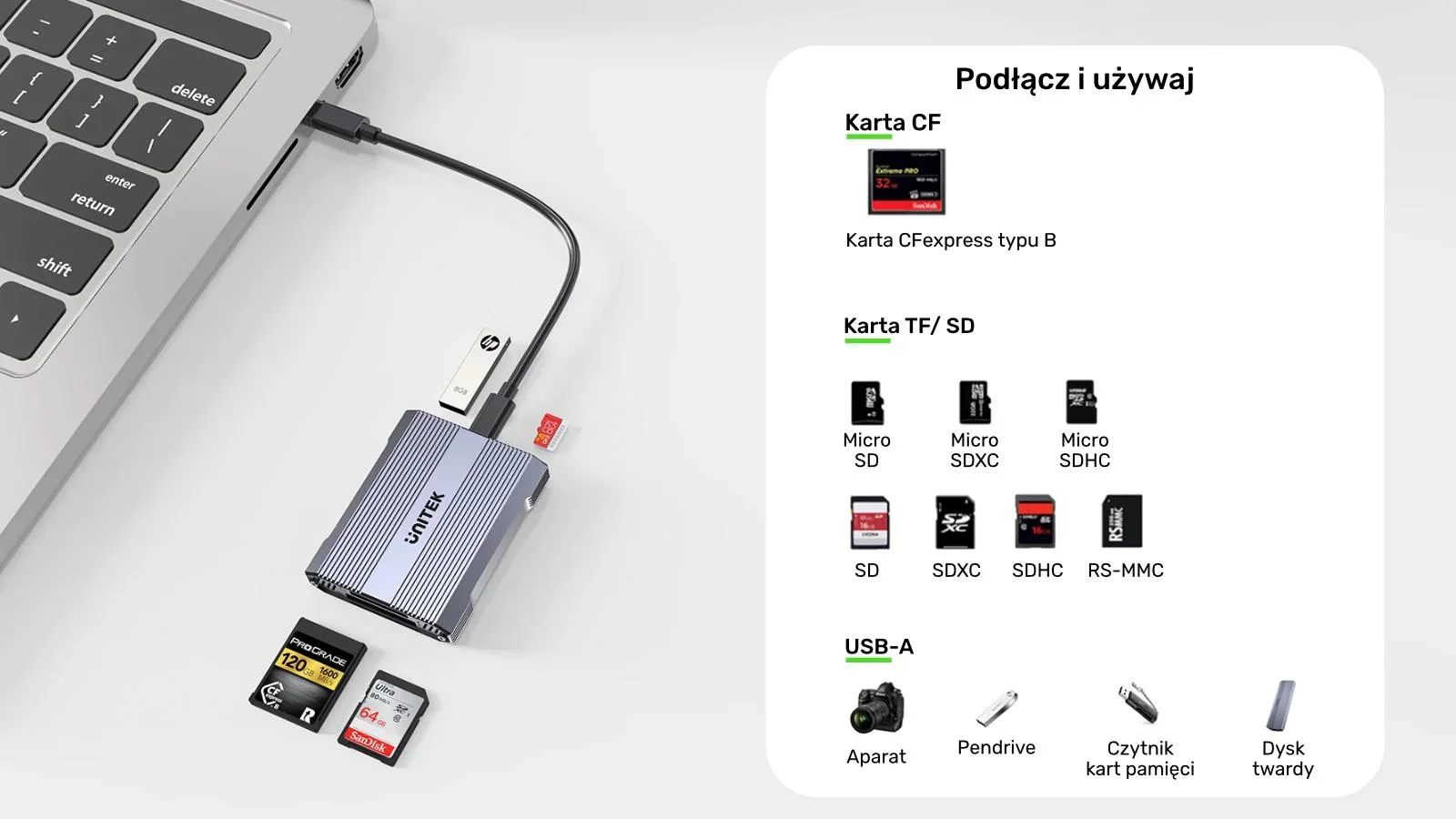 Unitek Czytnik kart pamięci CF Express, SD/microSD, USBA 10 Gbs + HUB