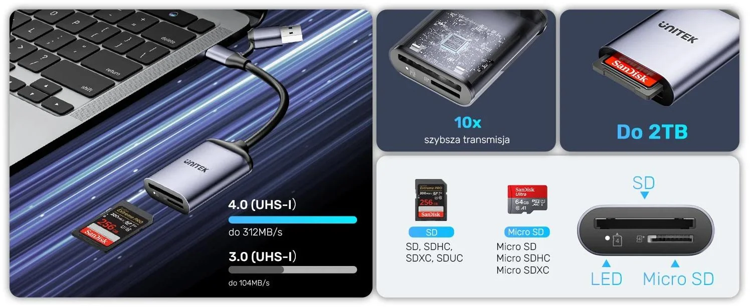 Unitek Czytnik kart pamięci SD4.0 /Micro SD4.0, 2w1