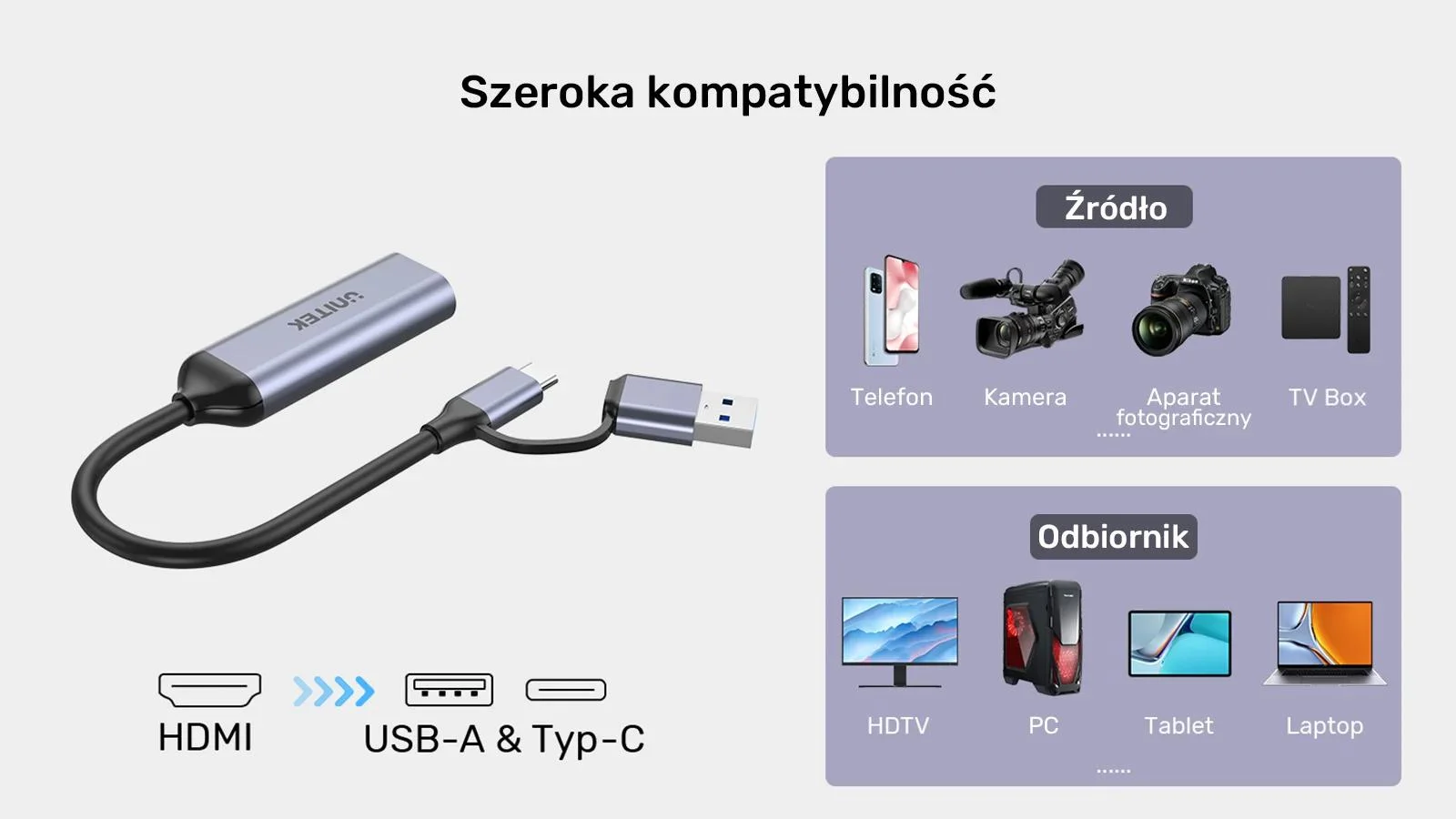 Unitek Grabber video USB-C/A, 4K HDMI 1.4b