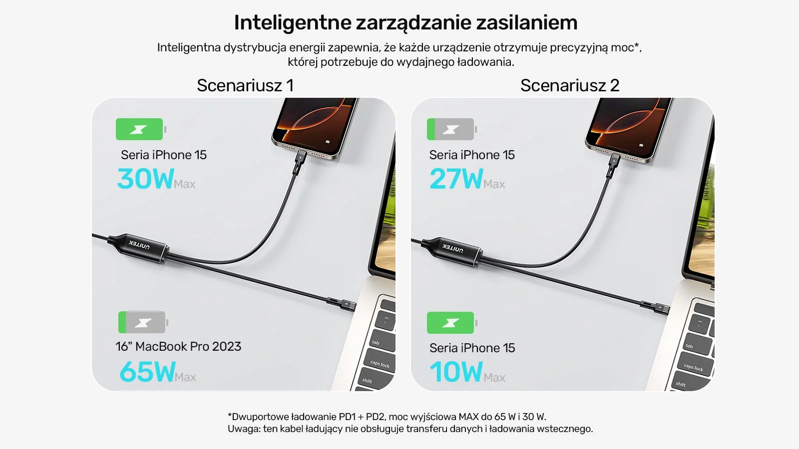 Unitek Kabel 2w1 USB-C PD 100W silikonowy 1,8 m