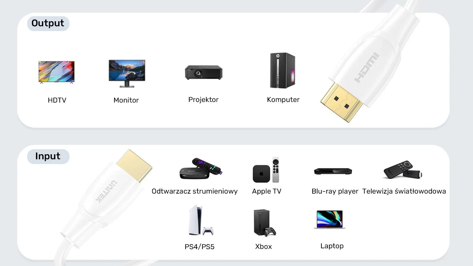 Unitek Kabel HDMI 2.0 4K biały 15m