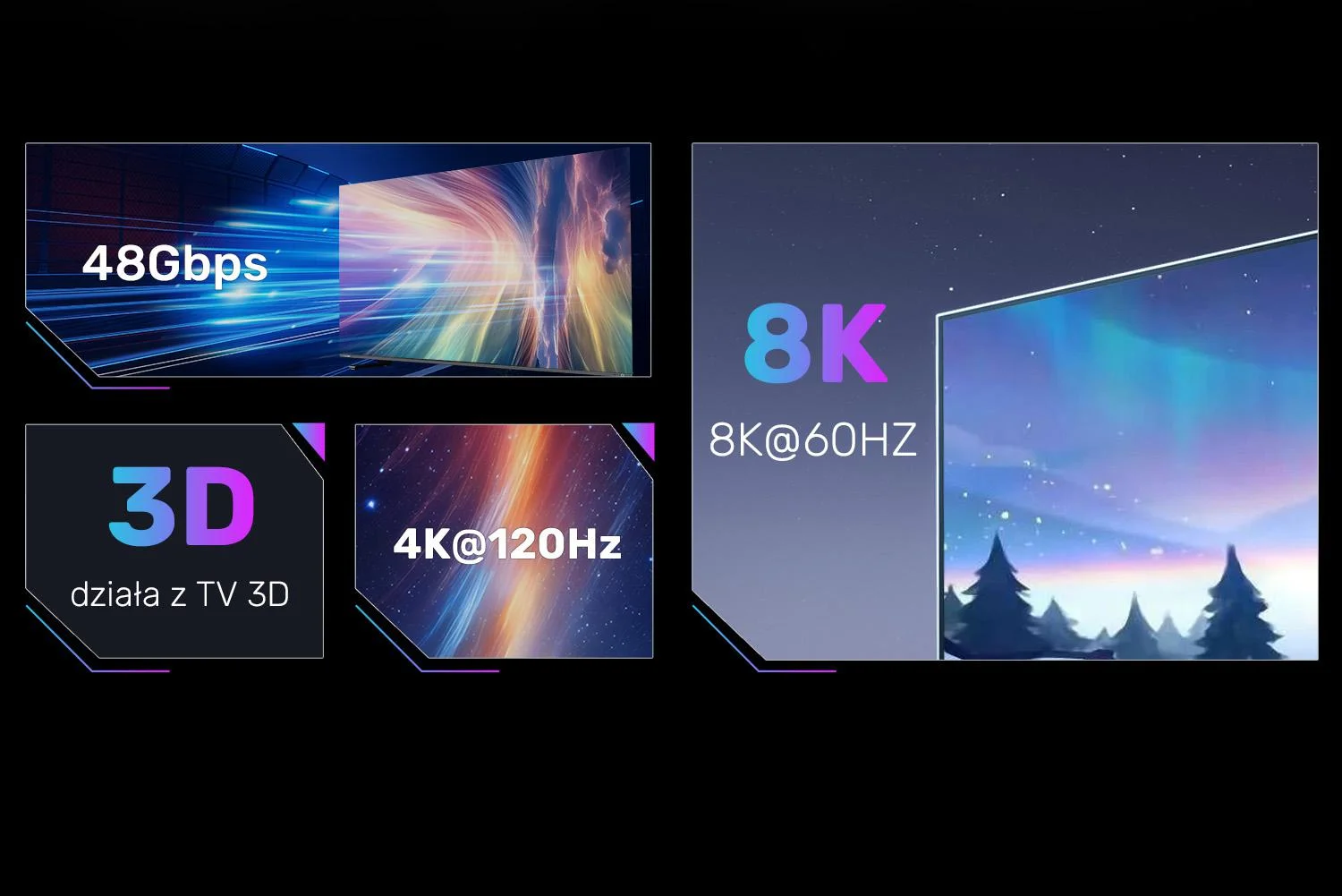 Unitek Kabel HDMI 2.1 8K 60Hz, czarny, 2m