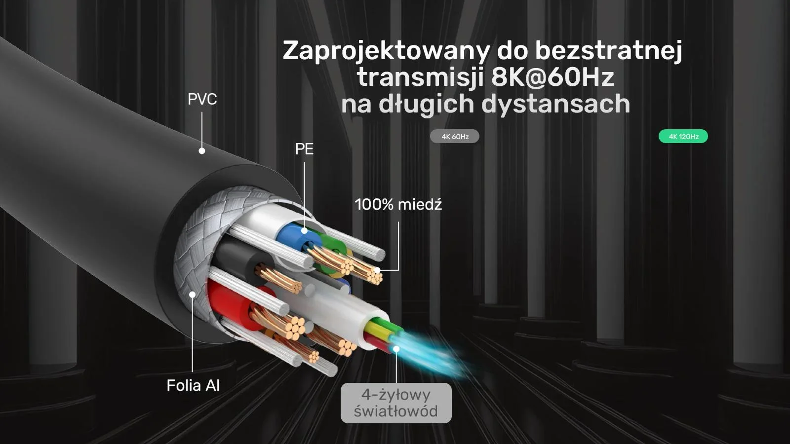 Unitek Kabel optyczny HDMI 2.1 AOC 8K 120Hz 20m