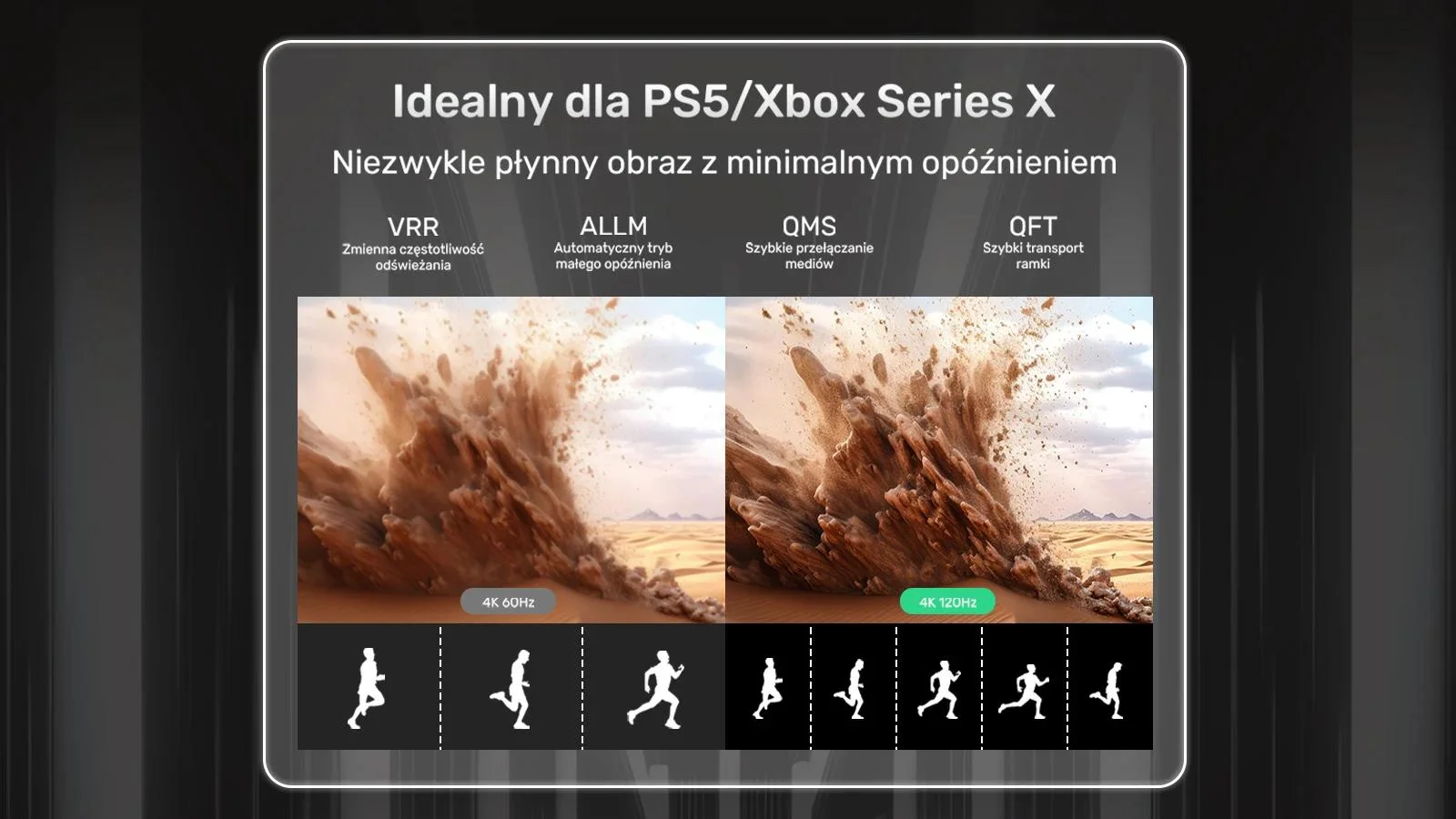 Unitek Kabel optyczny HDMI 2.1 AOC 8K 120Hz 20m