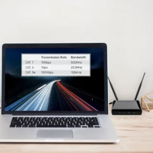 unitek kabel sieciowy paski ethernet cat7 3 m 226c518c0e2b41809adfa352be73d475