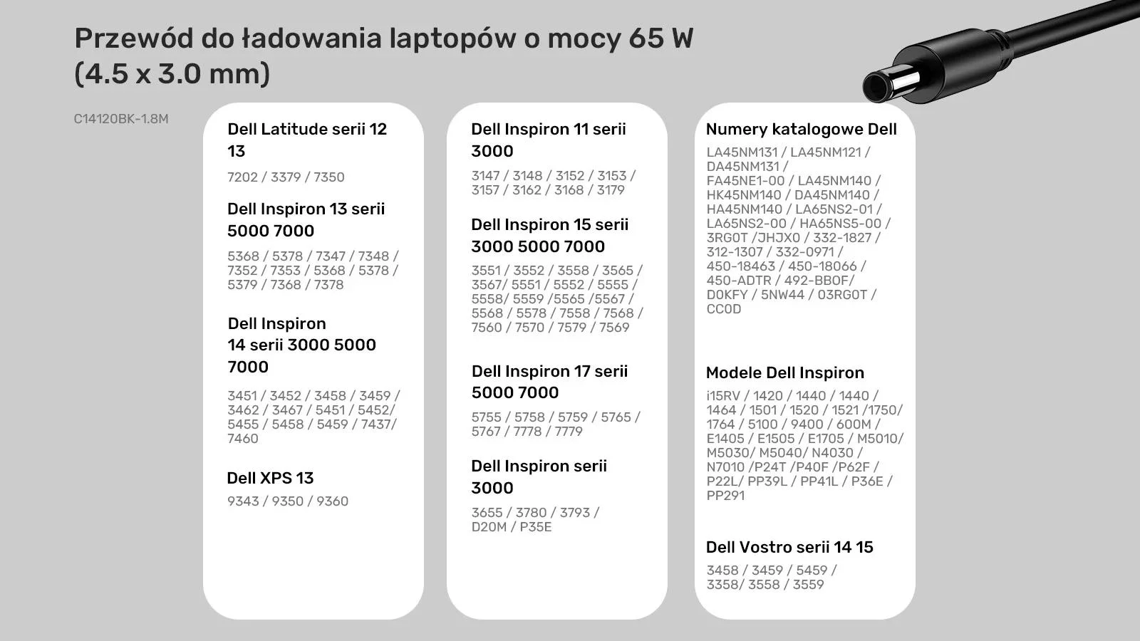 Unitek Kabel zasilający do laptopa Dell 65W USB-C - DC4,5