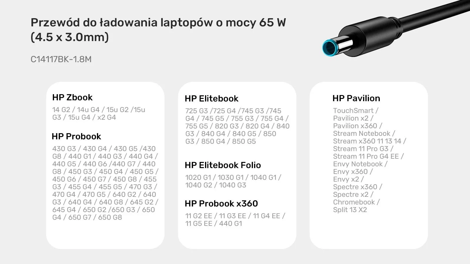 Unitek Kabel zasilający do laptopa HP 65W USB-C - DC4,5mm