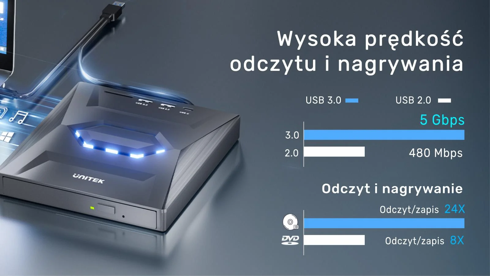 Unitek Nagrywarka zewnętrzna DVD/CD, Hub USB 5Gbps, czytnik kart SD T1037A01