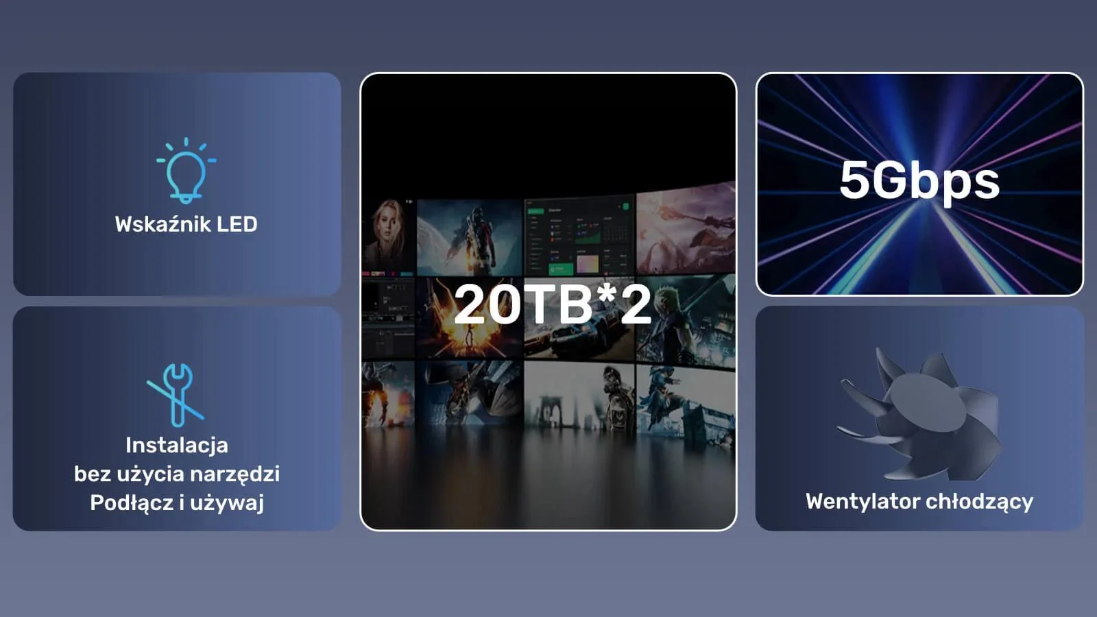 Unitek Obudowa RAID do dysku SATA 2.5''/3.5'' – 4 tryby, 40TB, 5Gb/s