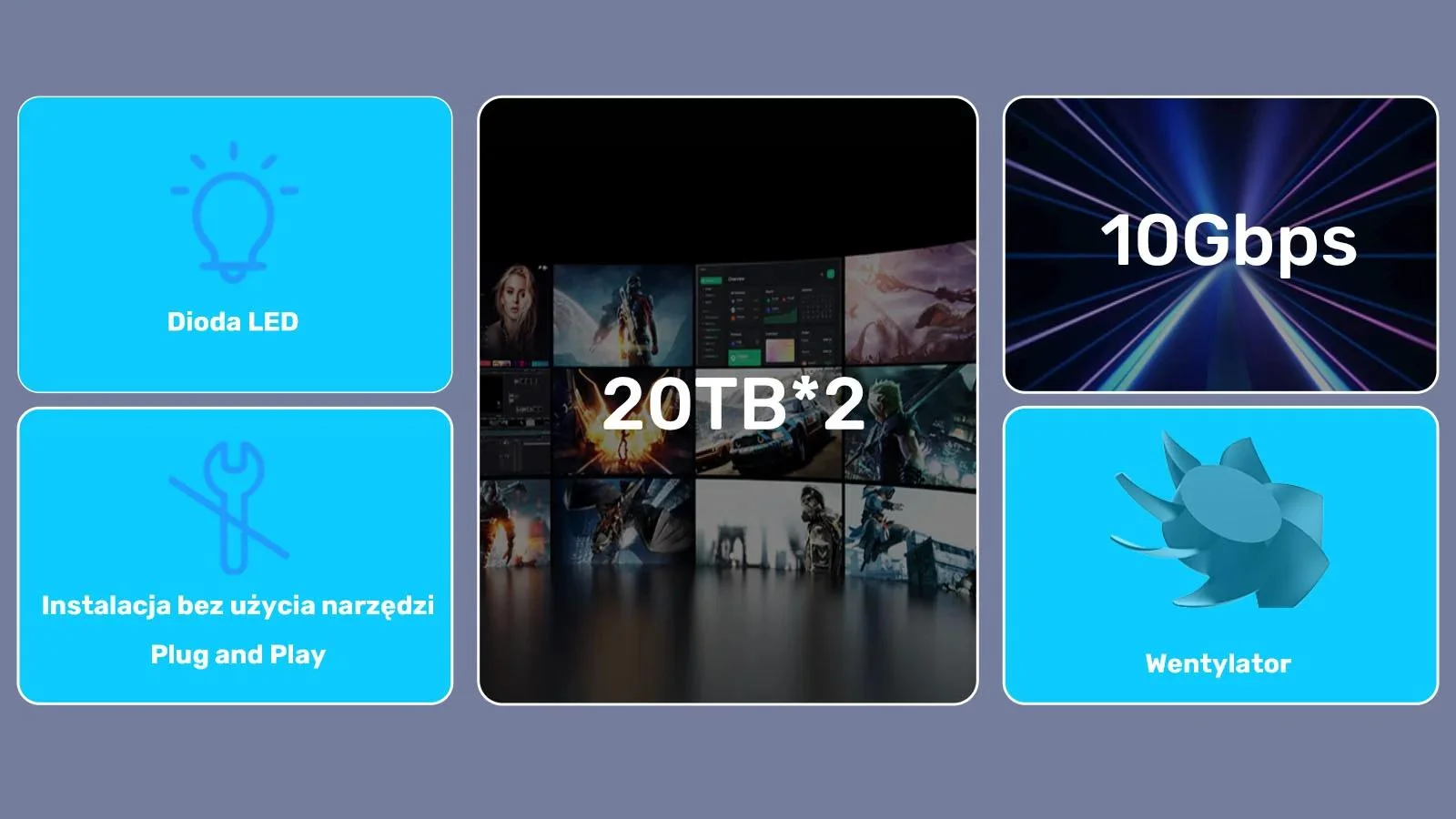 Unitek Obudowa RAID do dysku SATA 2.5''/3.5'' 4 tryby 40TB USB C 10Gb/s