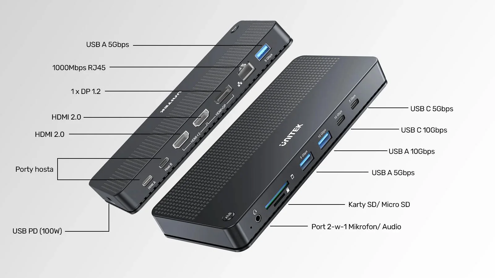 Unitek Przełącznik KVM 2 komputery 2 monitory 4K D1103A01