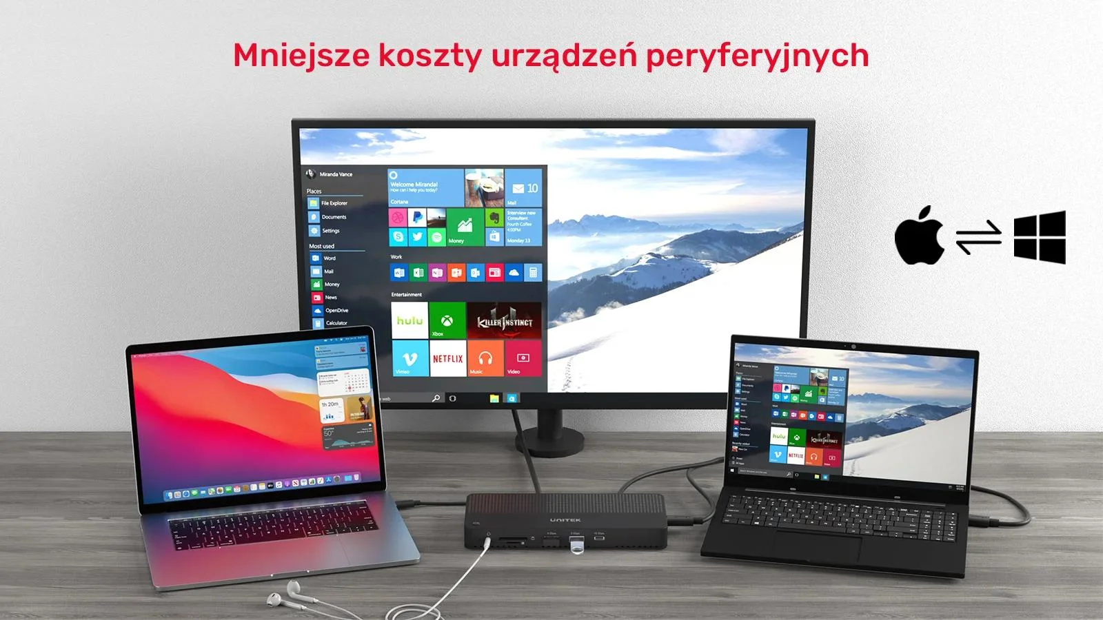 Unitek Przełącznik KVM 4K Hub USB 11 portów