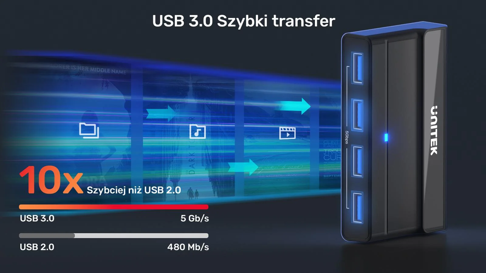 Unitek Przełącznik KVM 4x USB-A 5Gbps aktywny H1310A