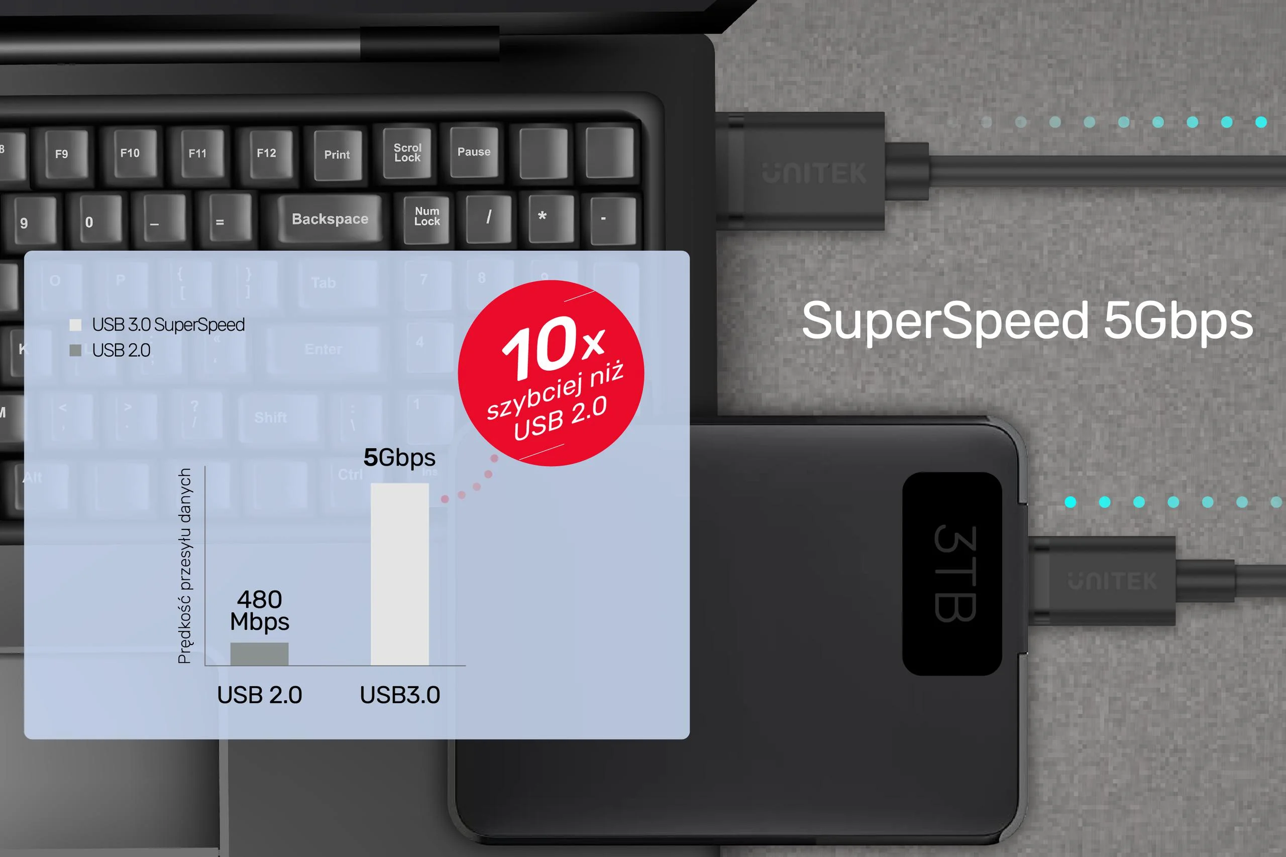 Unitek przewód USB 3.1 typ A - typ C M-M 0.5 m