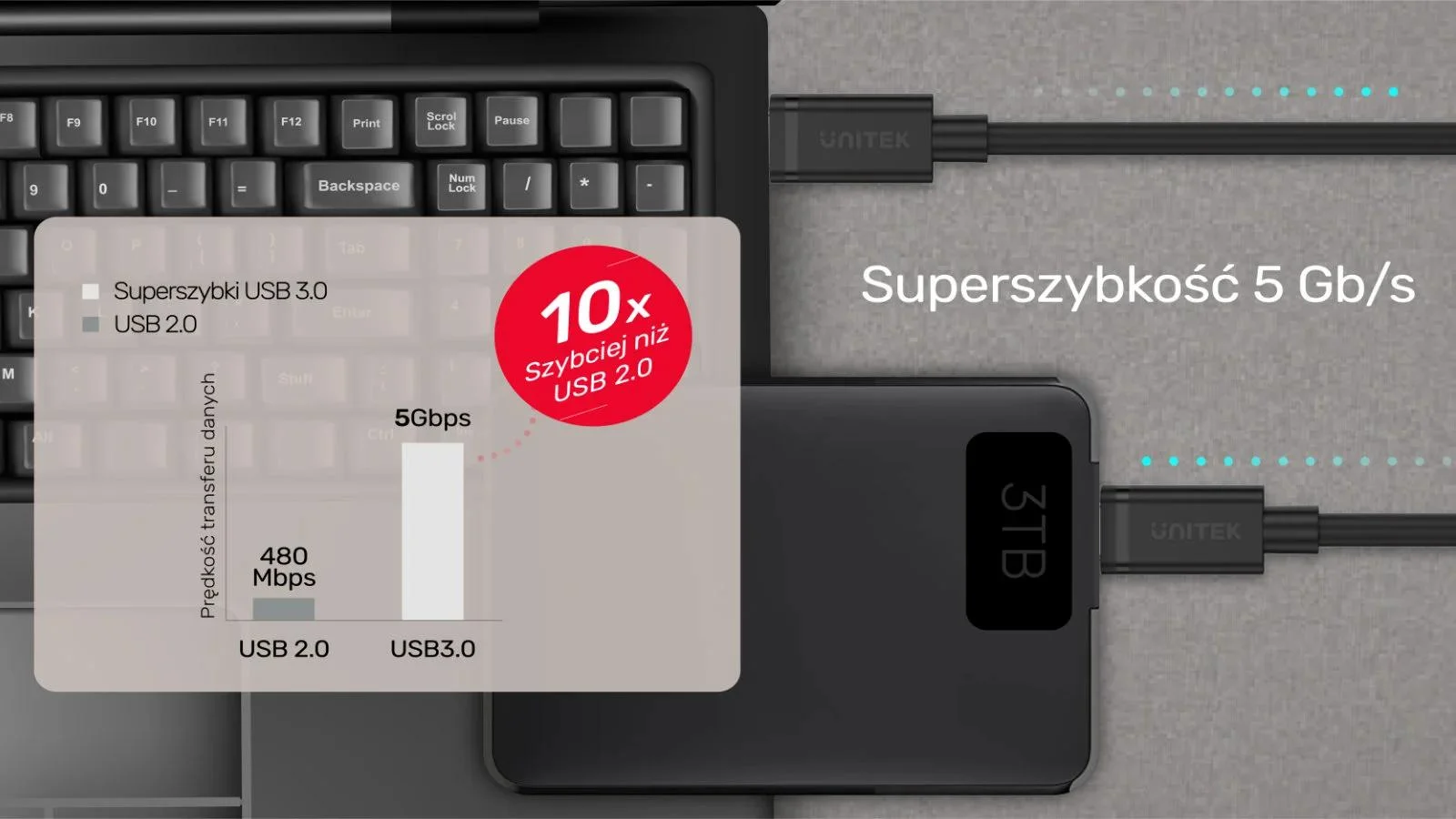 Unitek przewód USB Typ-C do USB Typ-C 1m