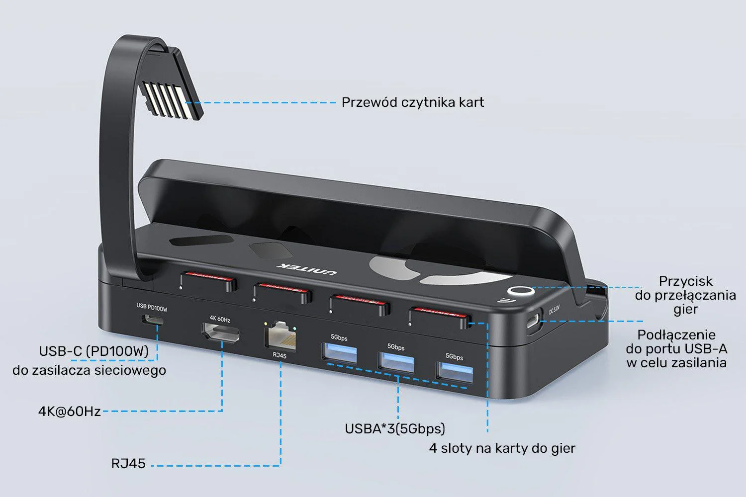 Unitek Stacja dokująca do Nintendo Switch, PD 100W, HDMI 4K, RJ-45, czytnik kart
