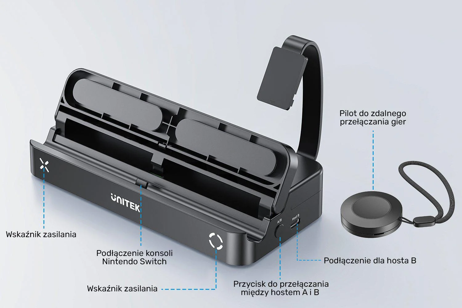 Unitek Stacja dokująca do Nintendo Switch, PD 100W, HDMI 4K, RJ-45, czytnik kart