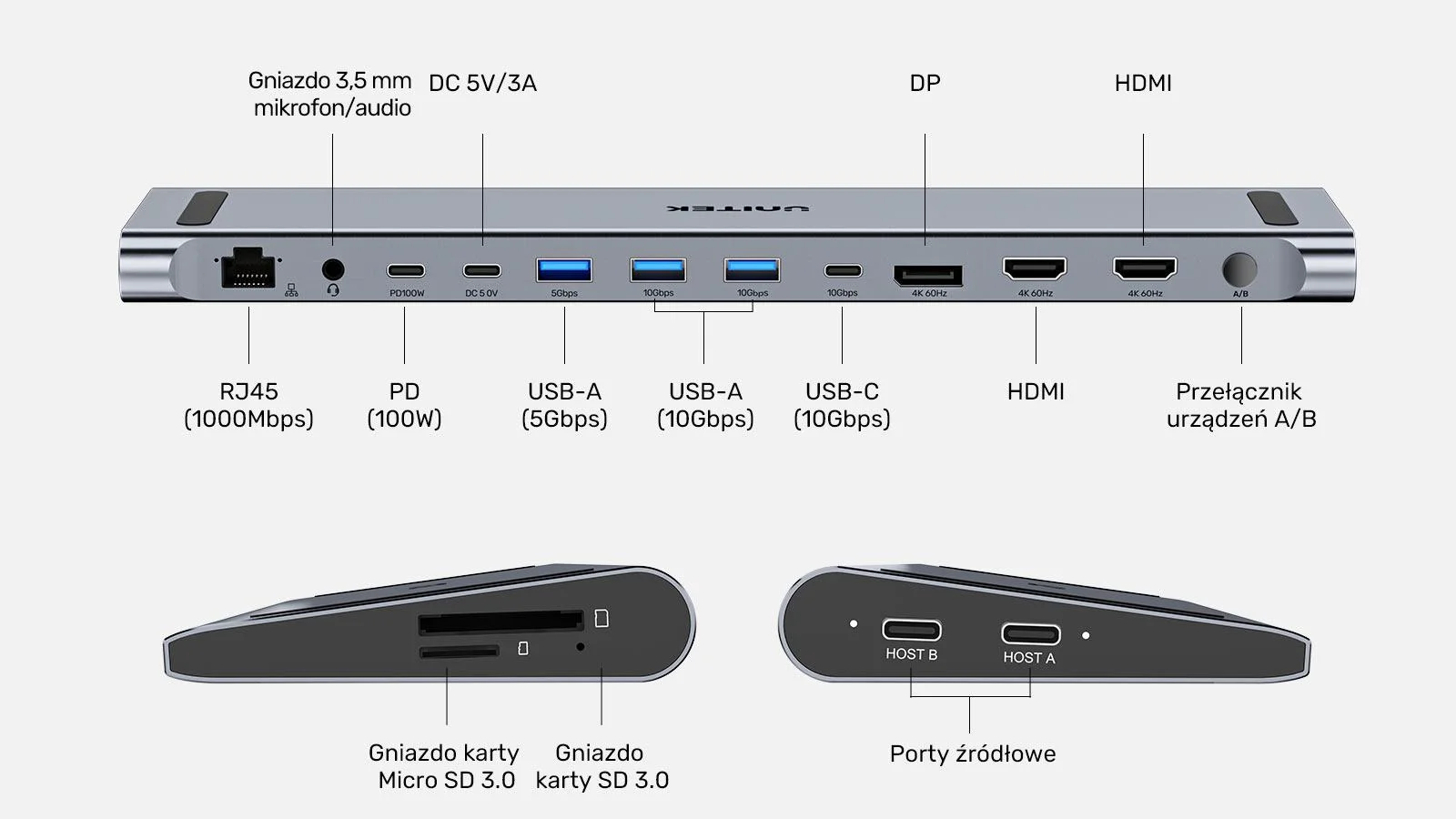 Unitek Stacja dokująca KVM z funkcją podstawki, potrójne wyjście 4K, USB-C, MST, HDMI 2.0