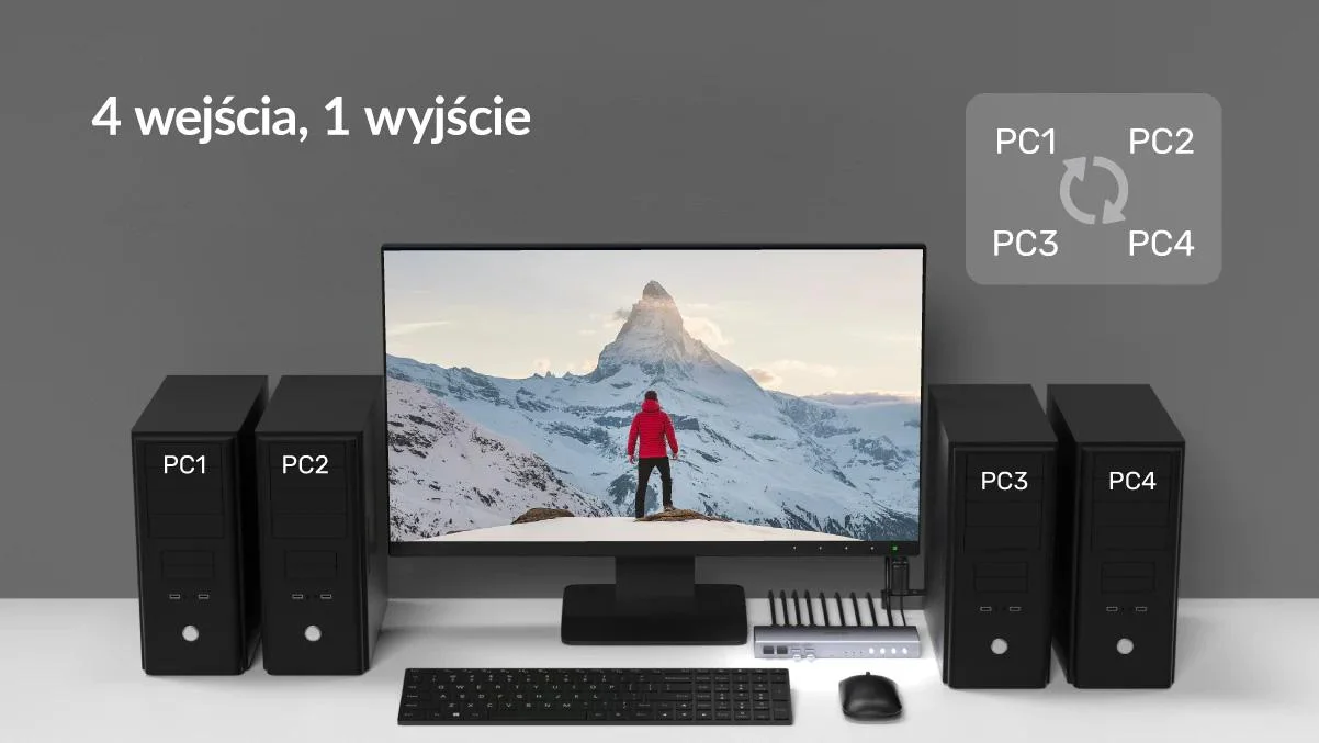 Unitek V306A Przełącznik KVM 4K HDMI 2.0 4-in 1-out +USB