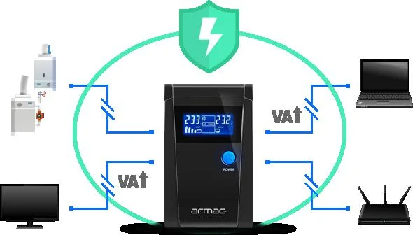 UPS ZASILACZ AWARYJNY Armac 650VA 390W LINE-INTERACTIVE SCHUKO - BEZPIECZEŃSTWO UPS ARMAC - OCHRONA PRZED PRZECIĄŻENIEM