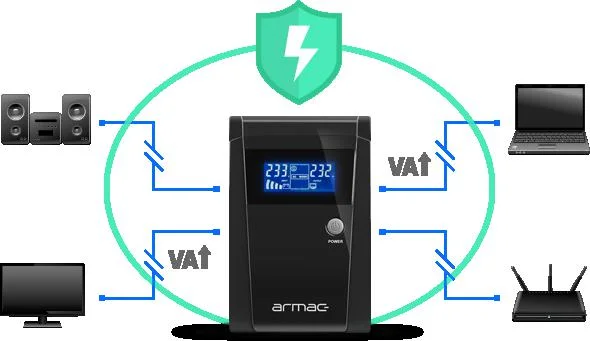 UPS ZASILACZ AWARYJNY Armac Office 1500VA LINE-INTERACTIVE - Bezpieczeństwo UPS Armac - ochrona przed przeciążeniem