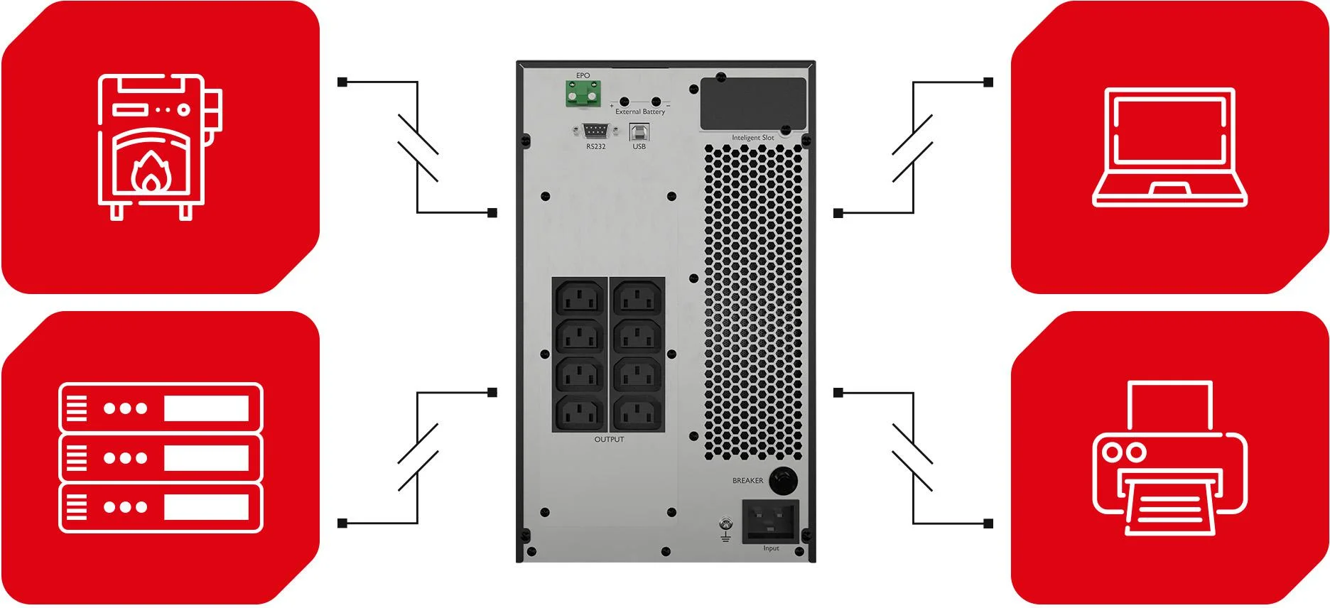 UPS ZASILACZ AWARYJNY Armac Office 3000VA ON-LINE PF1 Dust Free