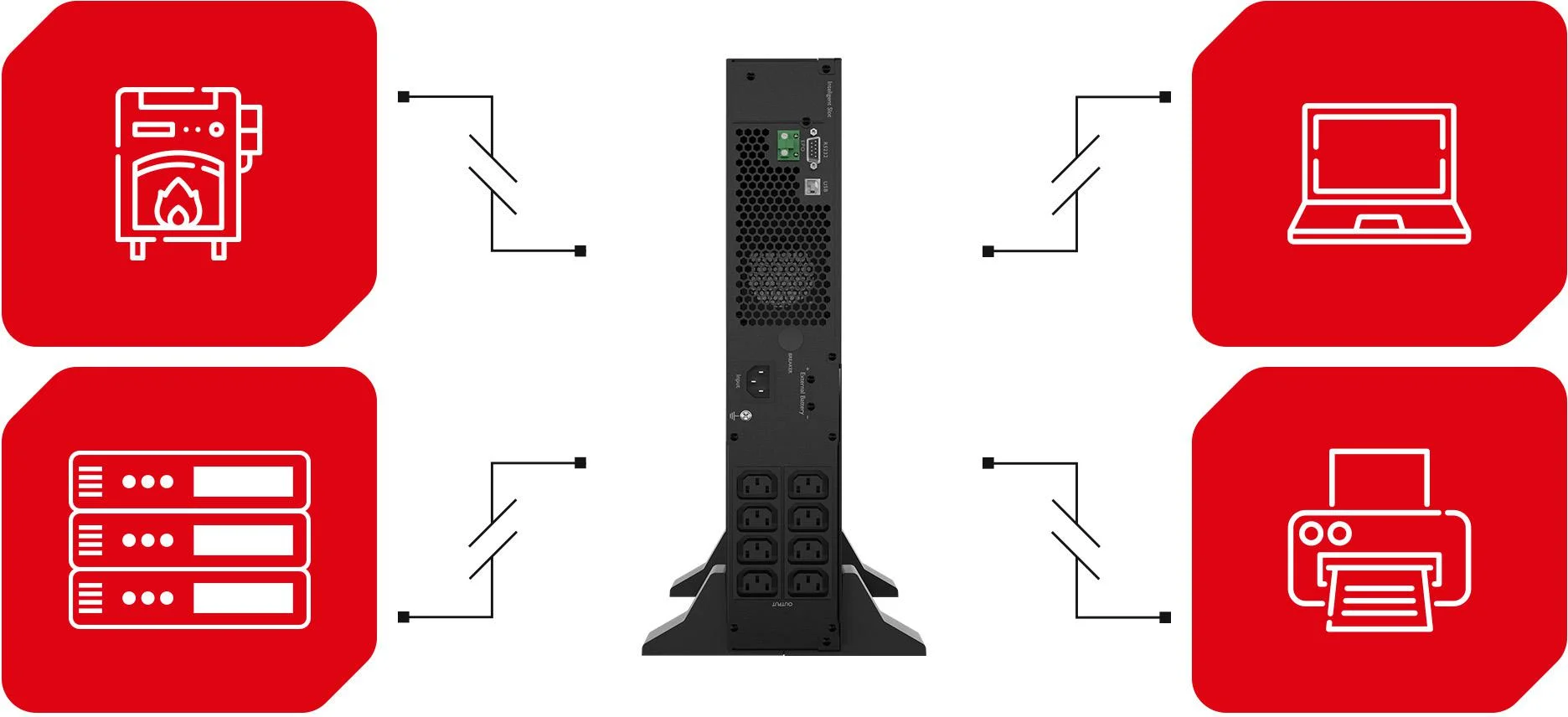 UPS ZASILACZ AWARYJNY Armac Rack 2000VA ON-LINE PF1 Dust Free