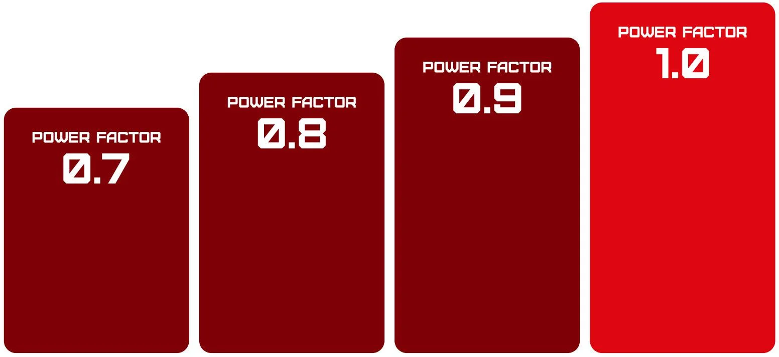 UPS ZASILACZ AWARYJNY Armac Rack 2000VA ON-LINE PF1 Dust Free