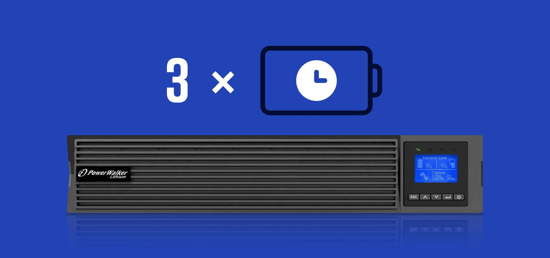 UPS ZASILACZ AWARYJNY PowerWalker VFI 3000 LICR IOT PF1