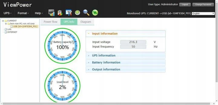 UPS ZASILACZ AWARYJNY PowerWalker VFI 5000 EVS PF1