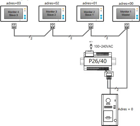 wideodomofon 2 rodzinny vidos duo 2 x m1021w 2 s1102a dbab60fa22c74b119835fe3e85e6b140
