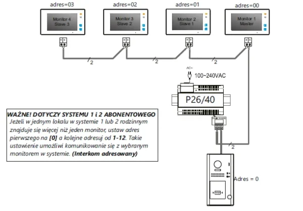 wideodomofon 4 rodzinny vidos duo 4 x m1021b s1104a 6aa848b85b994d518783b190331a9666