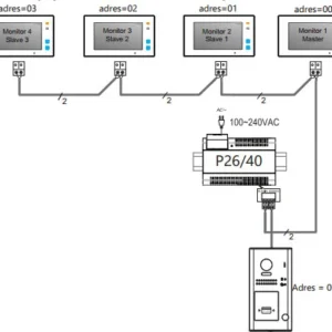 wideodomofon 4 rodzinny vidos duo 4 x m1022w s1104a fd2893ba8aaa49eba969d003c5803199
