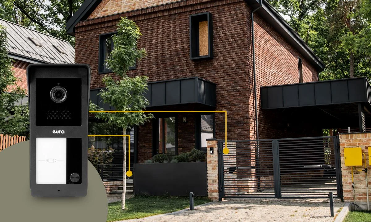 Wybierz – wideodomofon EURA VDP-49A3-2TY