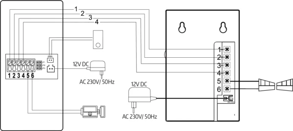 wideodomofon eura vdp 90a3 delta biay monitor tuya 07bcc2c7bef44cb2a73e6255b584ebc4
