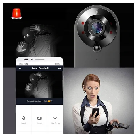 Detekcja ruchu z funkcją alarmu oparta o czujnik PIR