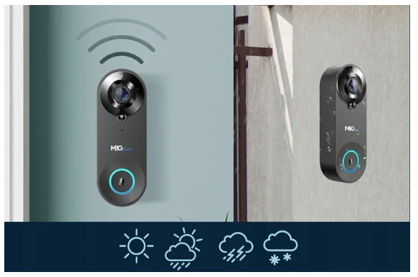 WODOSZCZELNOŚĆ IP65 - PEŁNA ODPORNOŚĆ NA ZMIENNE WARUNKU POGODOWE !