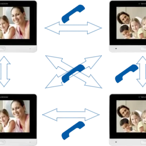 wideodomofon revizoom rm t471hd blackrc 411hd c a1d1ddb3fb1a43edbdef08cdeebbf1ec