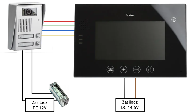 WIDEODOMOFON VIDOS 2 x M670B/S36