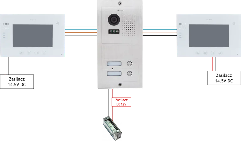 Wideodomofon VIDOS 2 x M670W/S602