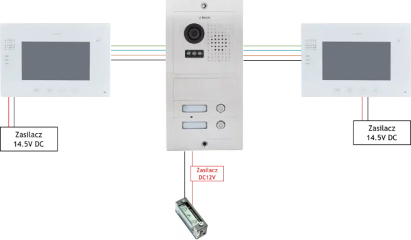 wideodomofon vidos 2 x m670ws602 d7e75621c2274790bdd32ee7a1655bdf