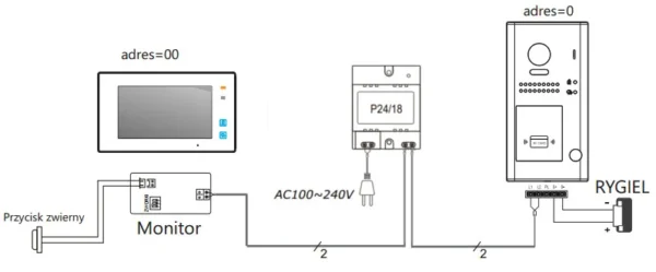 wideodomofon vidos duo m1021w 2 s1201a 8b53953a60ae469b994f8db63f9c1697