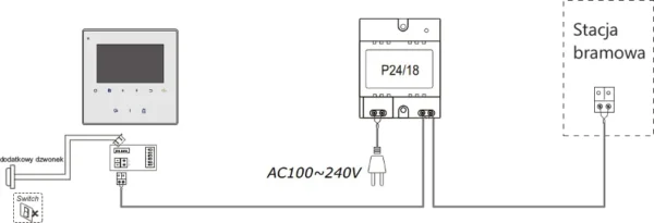 wideodomofon vidos duo m1022w s1401d 4cfab611cf664b09968bb215cd4249d7