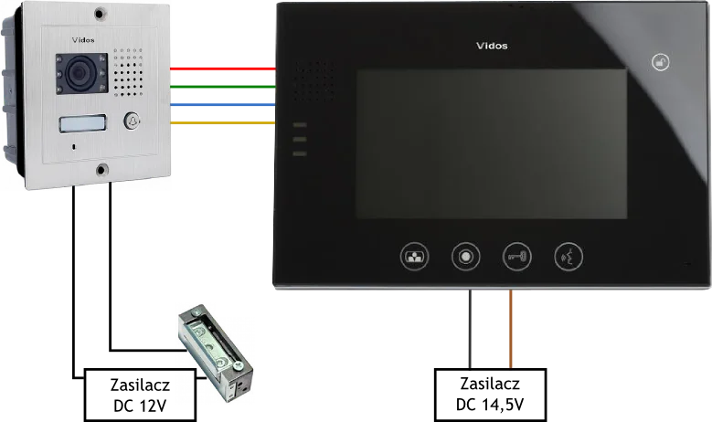 Wideodomofon VIDOS M670B/S601