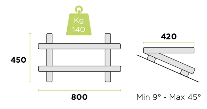 Wspornik składany dachowy Rodigas MT630