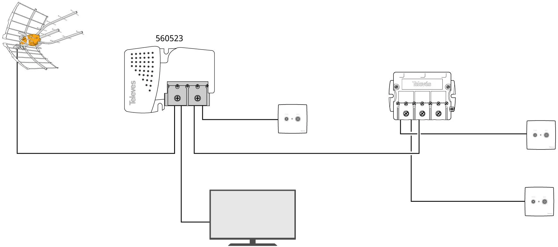 System połączeniowy EasyF - łatwy i szybki montaż