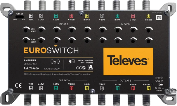 Najważniejsze cechy